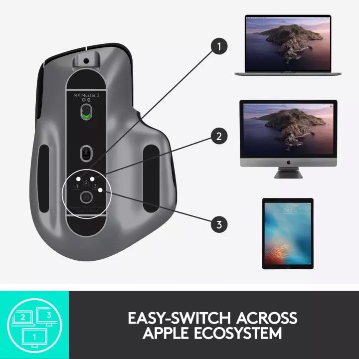 Logitech MX Master 3 For Mac Advanced Wireless Mouse