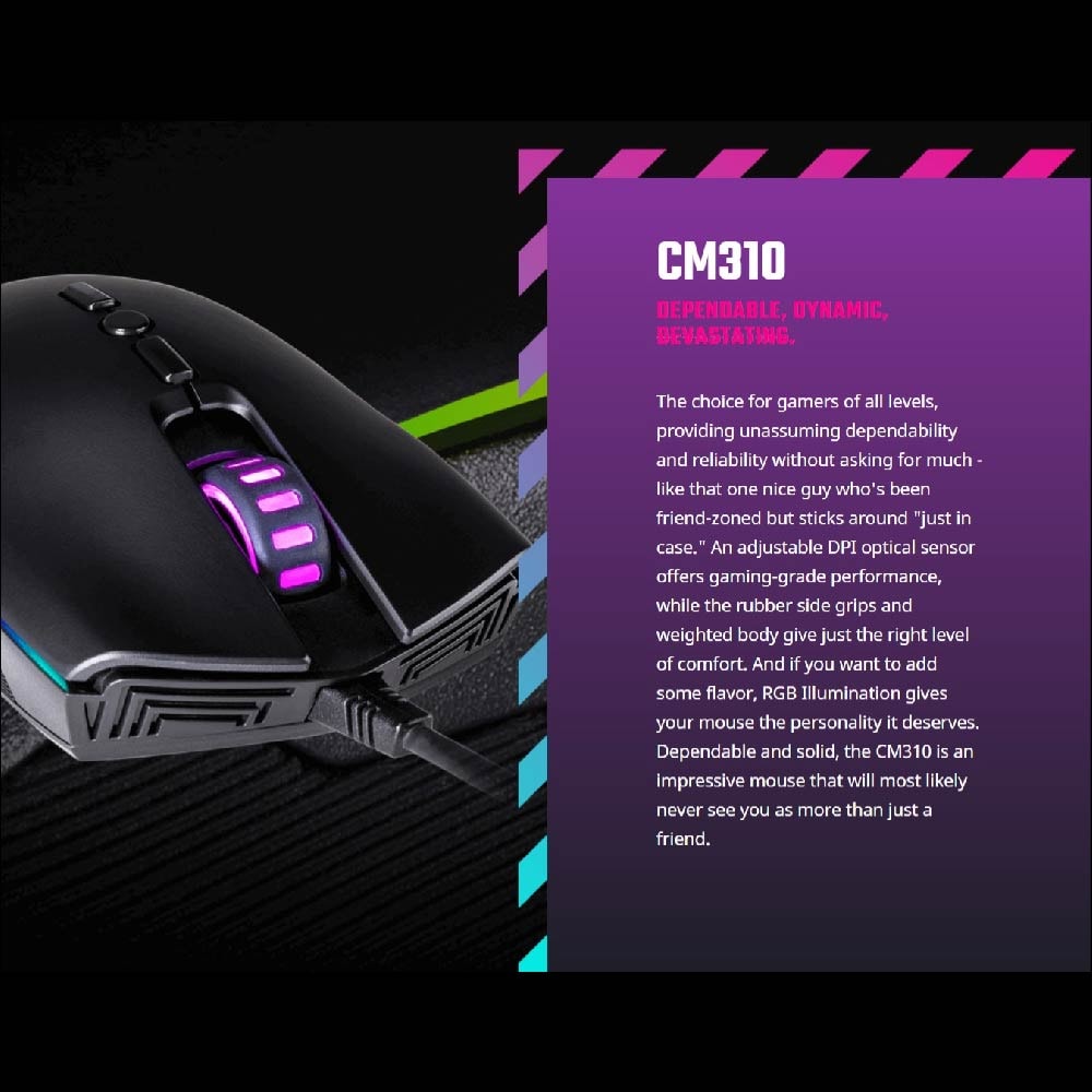 Cooler Master CM310 Wired RGB Gaming Mouse