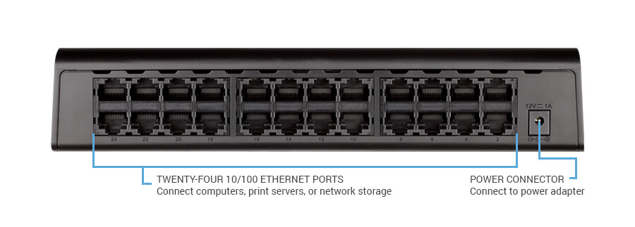 DES-1024A Unmanaged Ethernet Switch - 24 Ports/10/100Mbps/Plastic Case