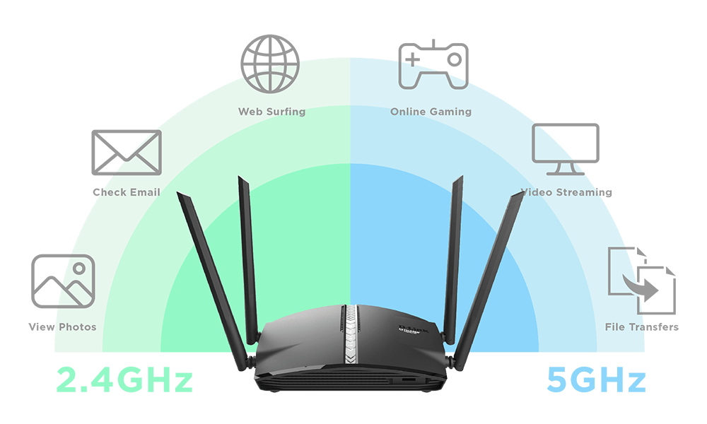 D-Link DIR-1360 EXO AC1300 Dual Band Smart Mesh Wi-Fi Router