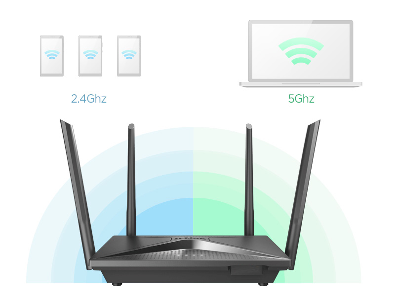 D-Link DIR-2150 Wi-Fi Gigabit Router AC2100/300Mbps 2.4GHz+1733 Mbps 5GHz
