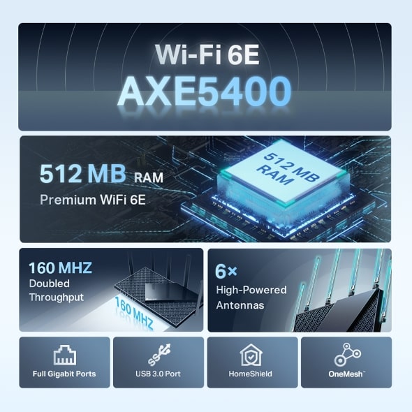TP-Link Archer AXE75 Tri-Band Gigabit Wi-Fi 6E (New 6GHz band) OneMesh Wireless WiFi Router ( 3 Years Warranty)