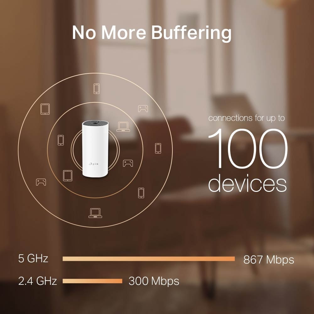 TP-Link Deco M4 AC1200 Dual-Band Mesh WiFi System