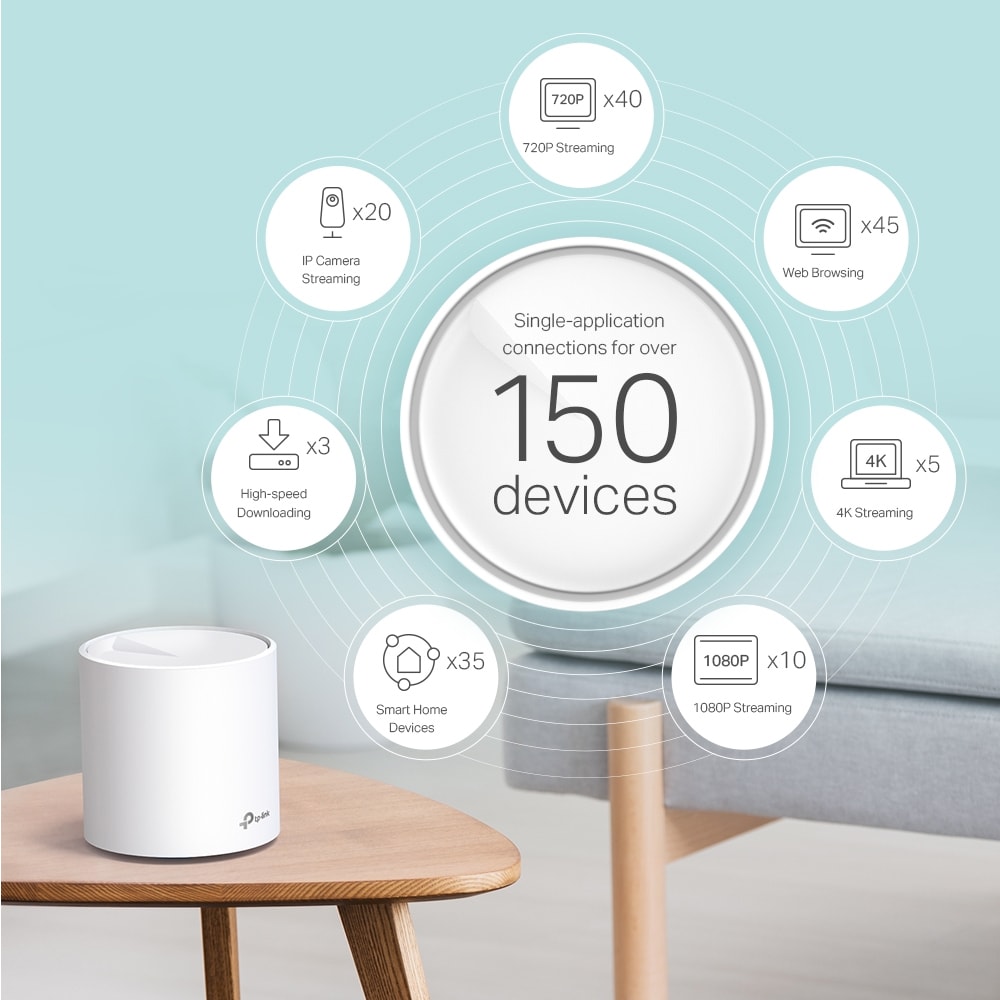 TP-Link Deco X60 AX3000 Whole Home Mesh Wi-Fi System