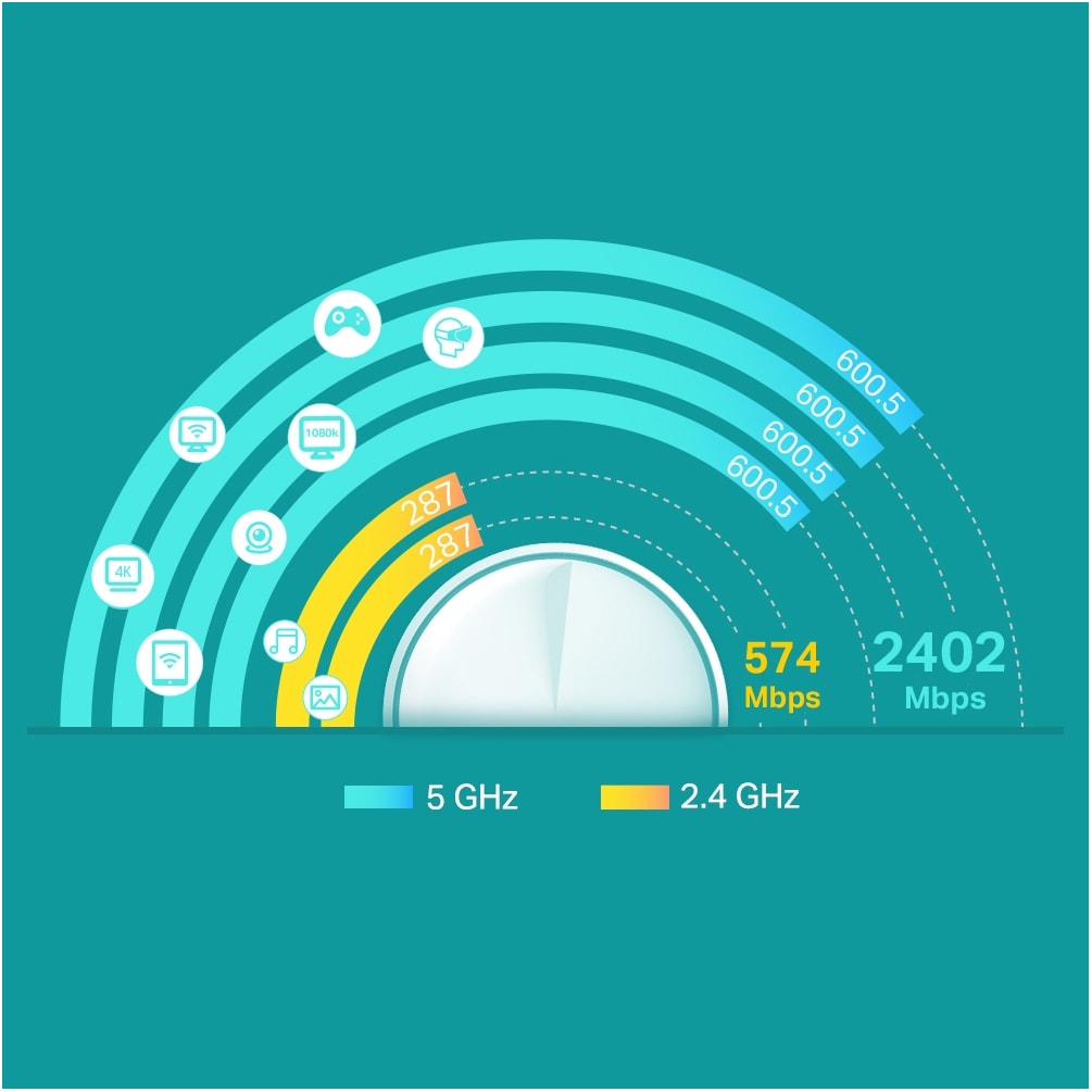 TP-Link Deco X60 AX3000 Whole Home Mesh Wi-Fi System