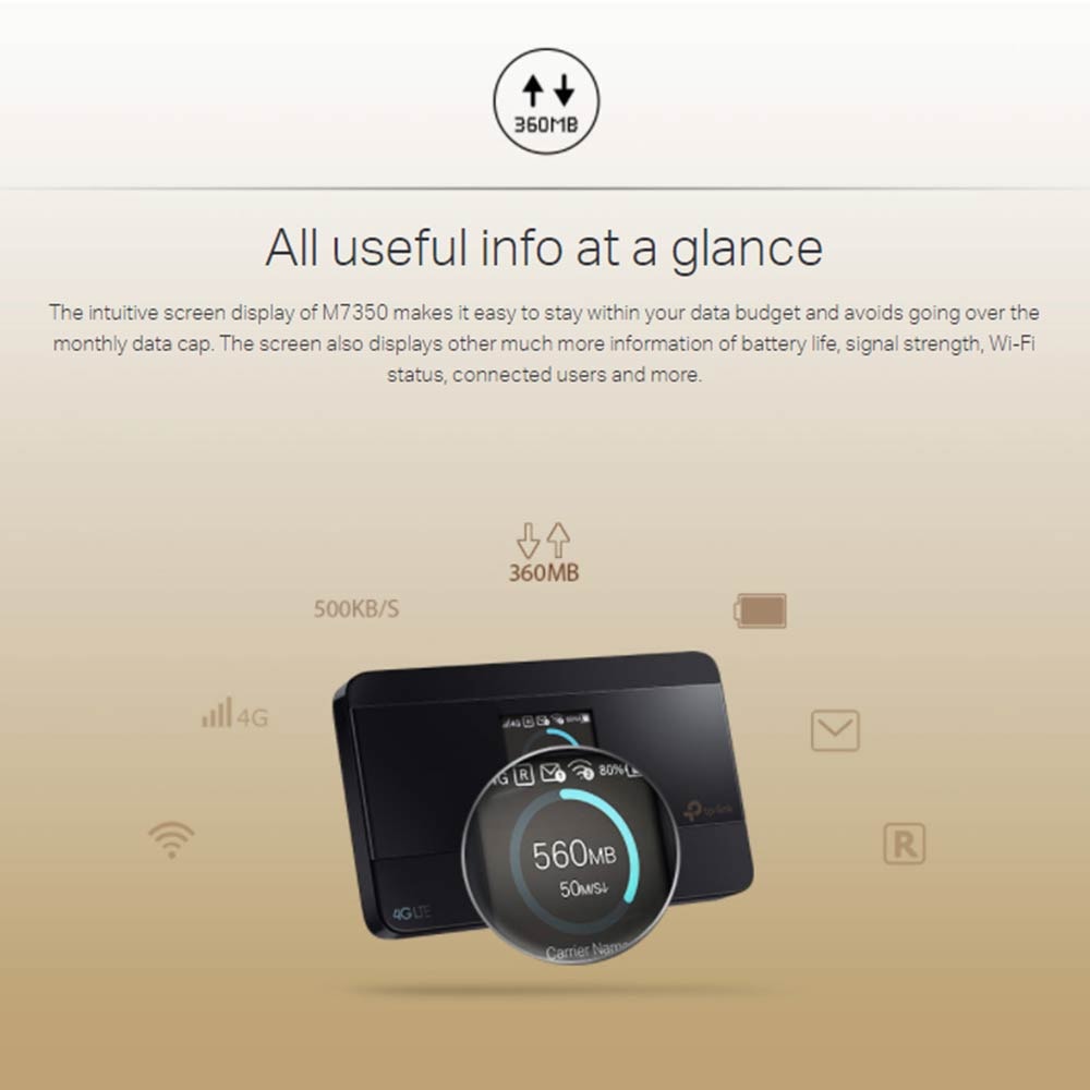 TP-Link M7350 4G LTE MiFi Modem