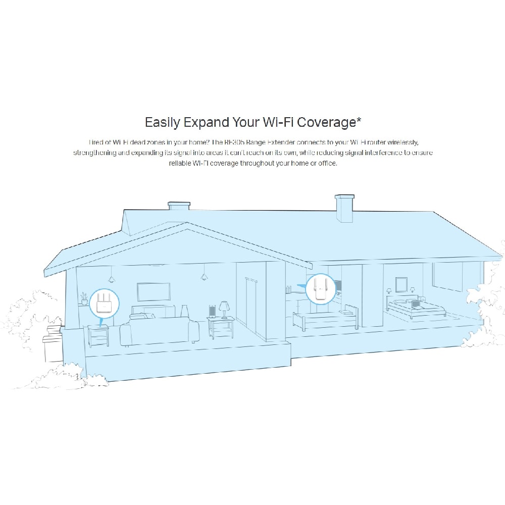 TP-Link RE305 AC1200 Wall Plugged Wi-Fi Range Extender