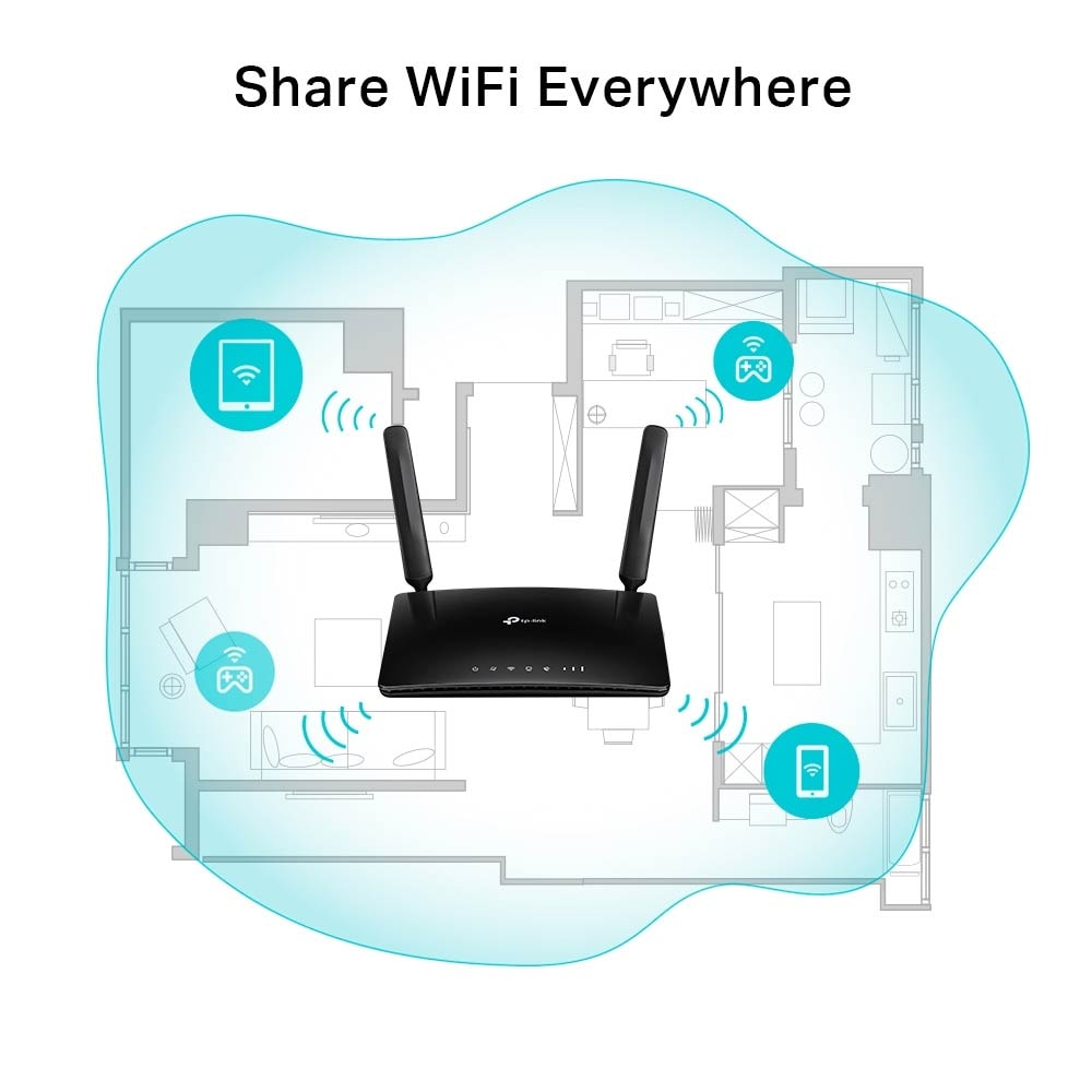 TP-Link TL-MR6500V 4G Router 300Mbps Wireless N 4G LTE Telephony Router