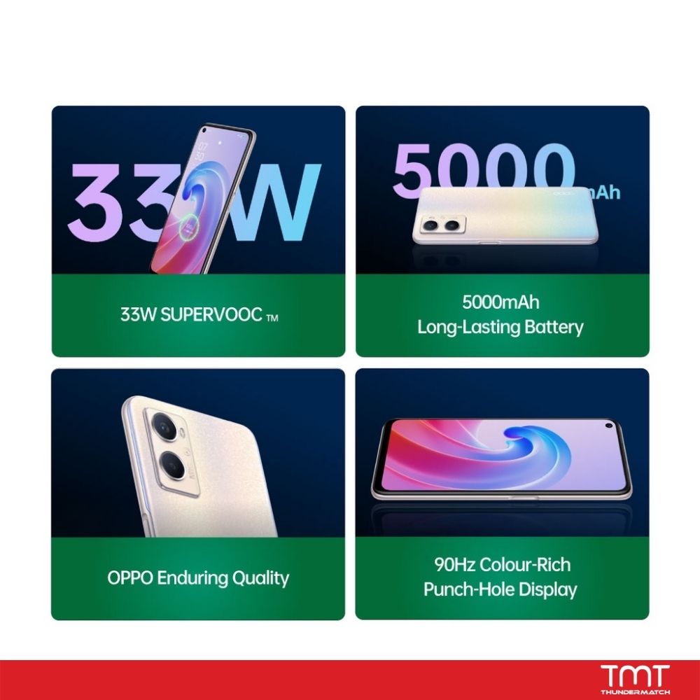 OPPO A96