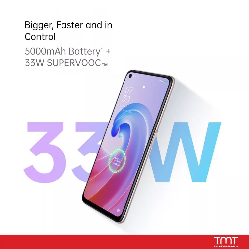 OPPO A96
