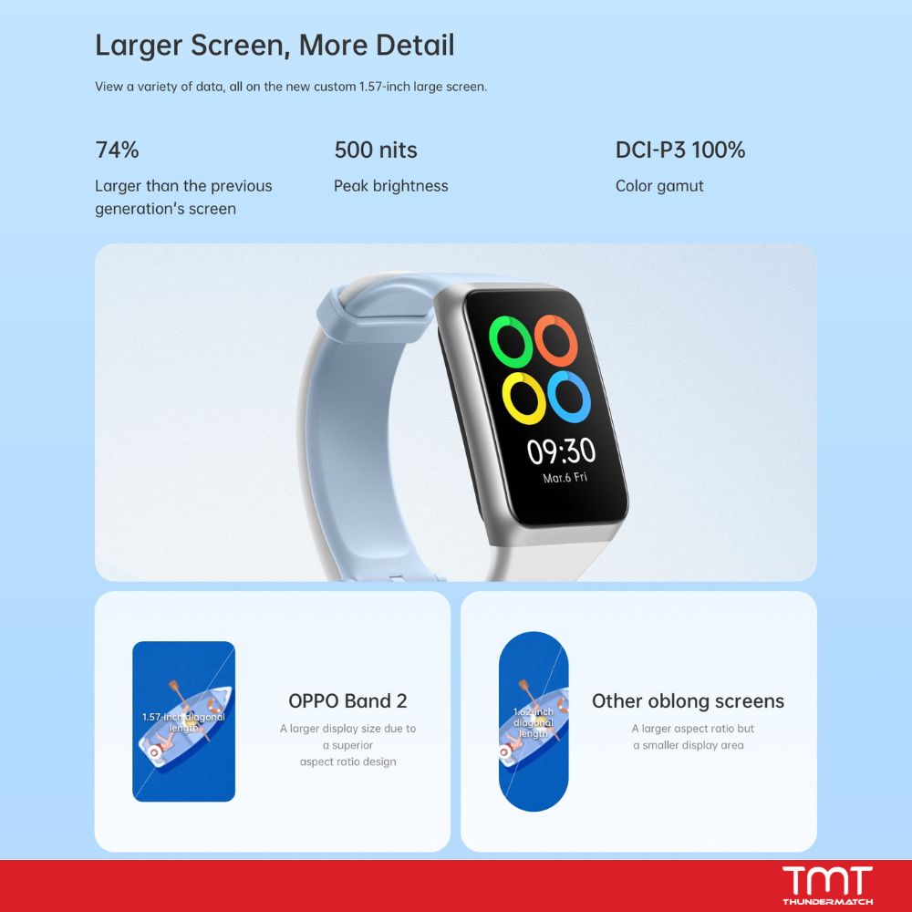 OPPO Band 2