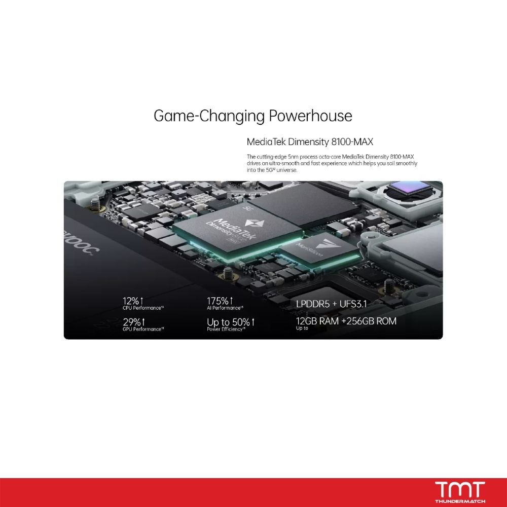 OPPO Reno 8 Pro 5G