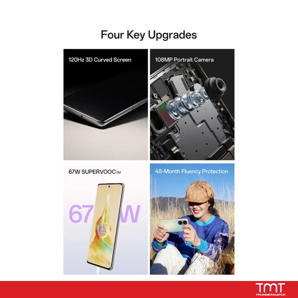 OPPO Reno 8 T 5G