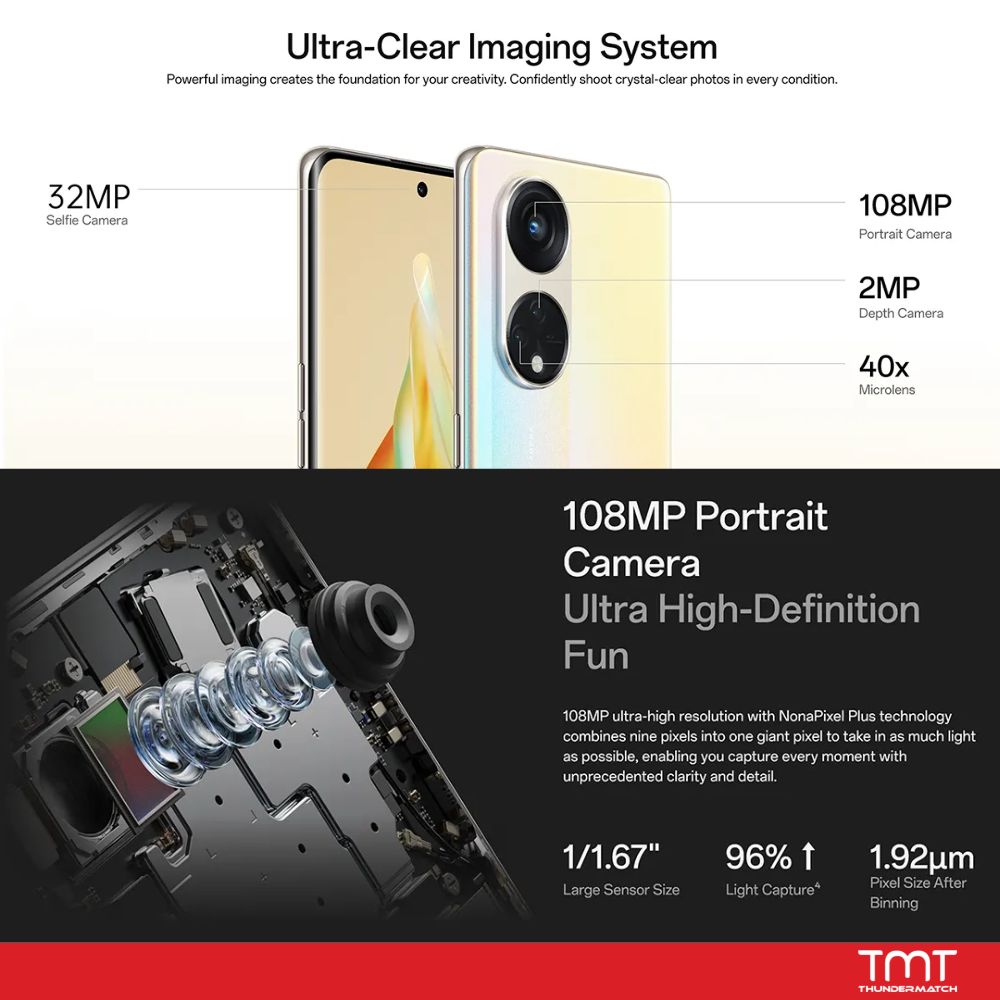 OPPO Reno 8 T 5G