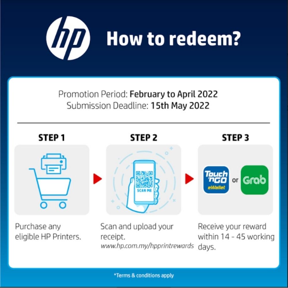 HP Mono Laser AiO MFP 135w Printer | Print, Scan, Copy, Wireless | 600x600dpi | W1107A | 3 Years Warranty