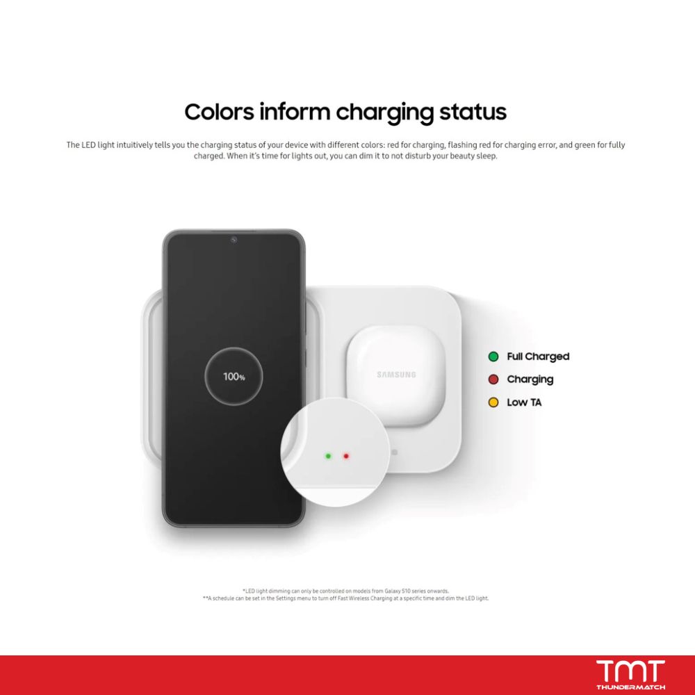 Samsung Super Fast Wireless Charger Duo (with Adapter and Cable)