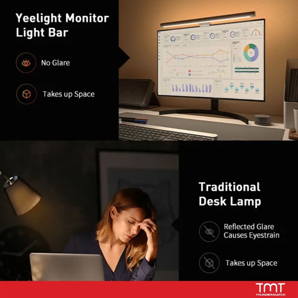 YEELIGHT Smart LED Screen Monitor Light Bar Pro