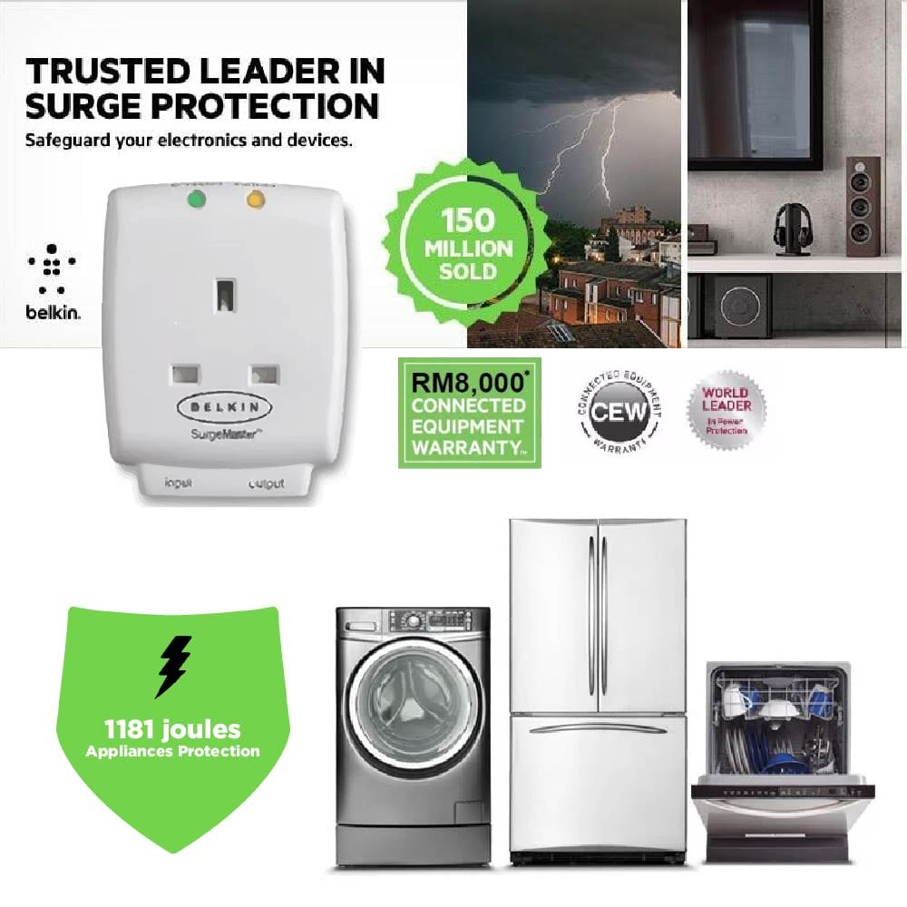 Belkin F9H110vsacw Heavy Duty Master Cube 1 Way Surge For Appliances | Telephone / Modem / DSL protection