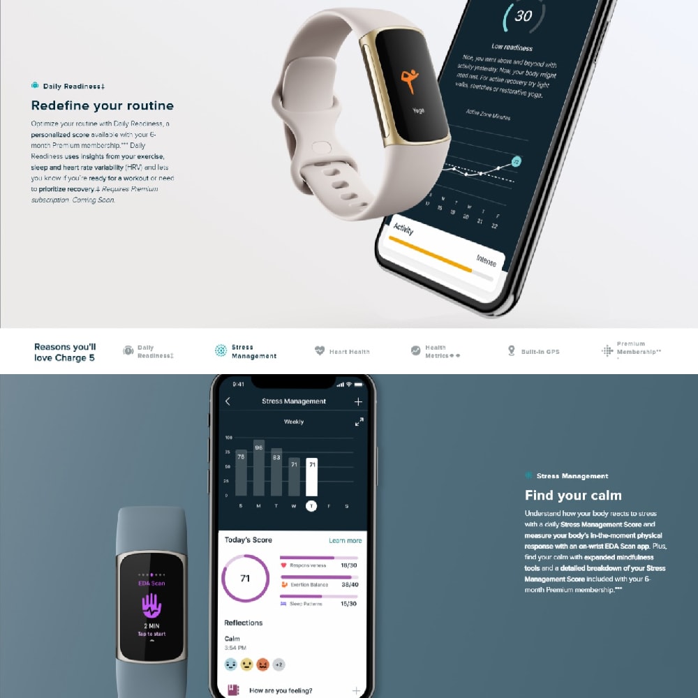 Fitbit Charge 5 Advanced Fitness and Health Tracker