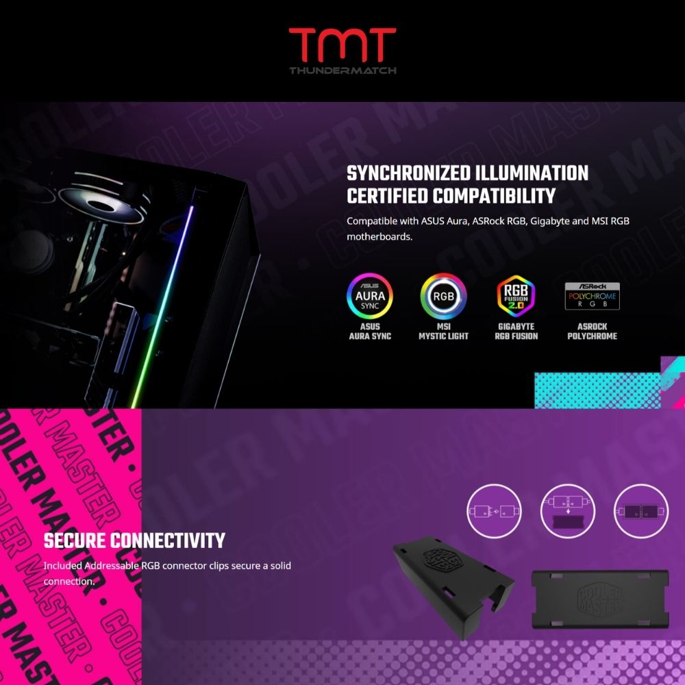 Cooler Master ADDRESSABLE Gen-2 RGB LED STRIP | WHITE | 3M Adhesive | Brand ARGB Sync | MFX-GSHN-40NNN-R1