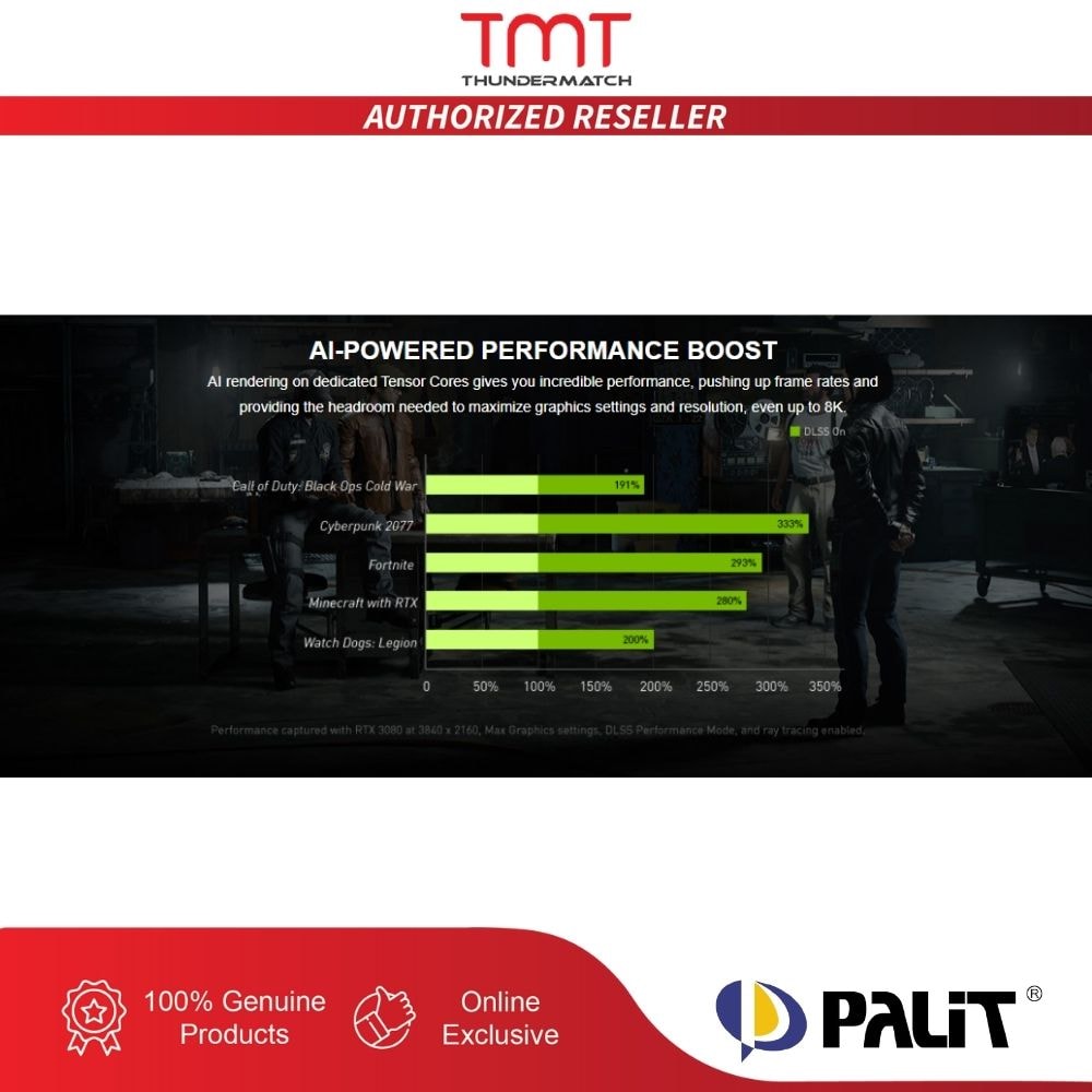 Palit GeForce RTX 3060 12GB GDDR6 Dual