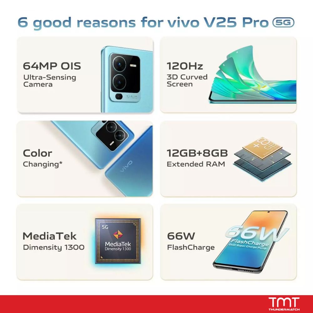 vivo V25 Pro 5G