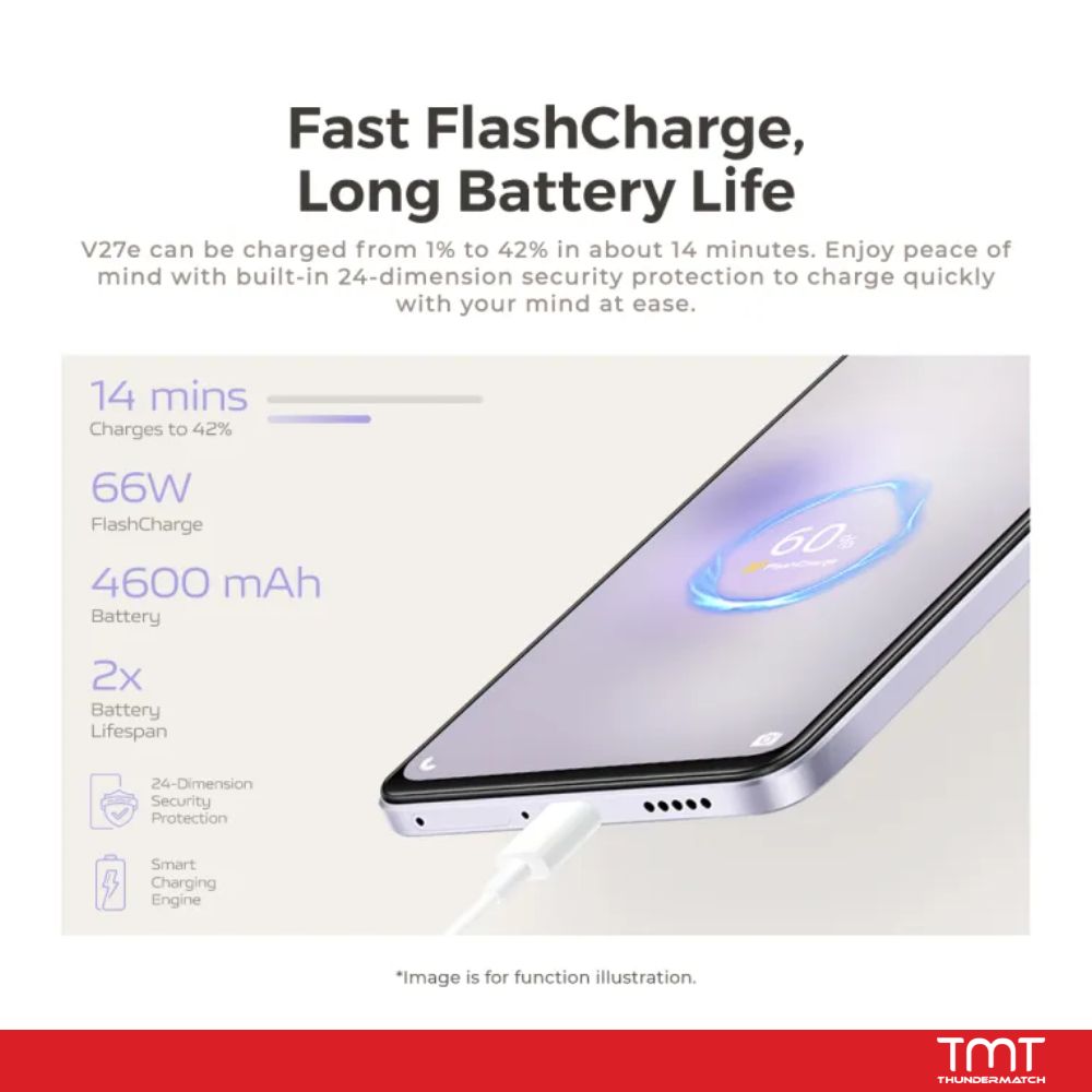 vivo V27e