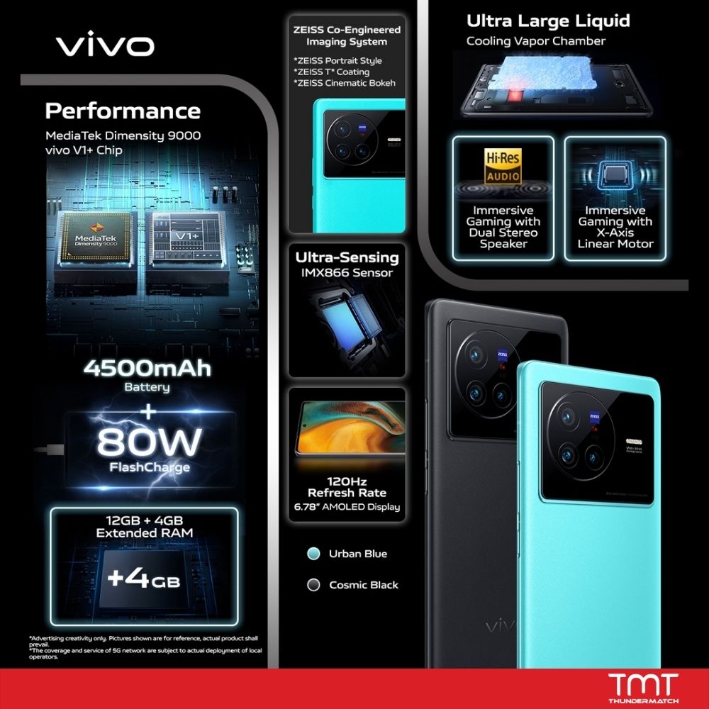[PRE-ORDER] Vivo X80 5G