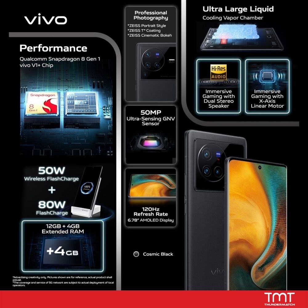 [PRE-ORDER] Vivo X80 Pro 5G