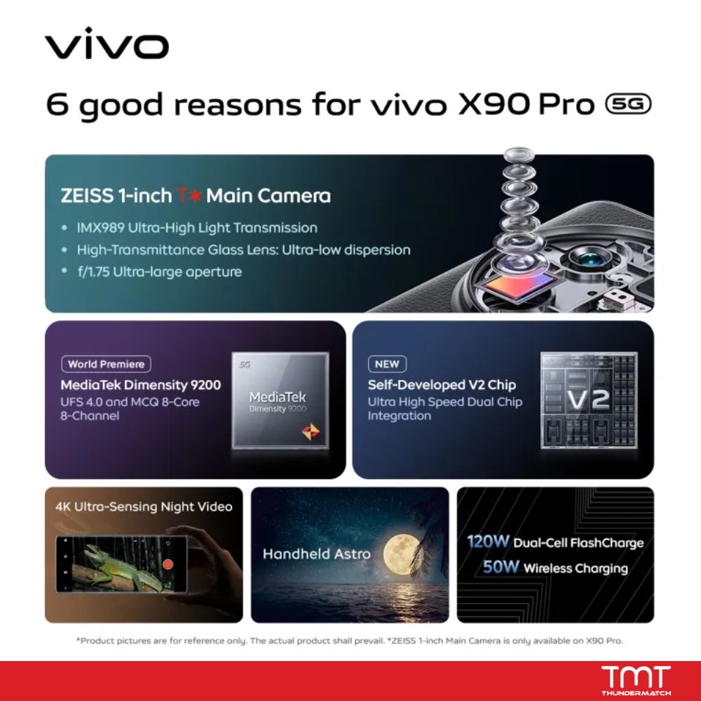 vivo X90 Pro 5G