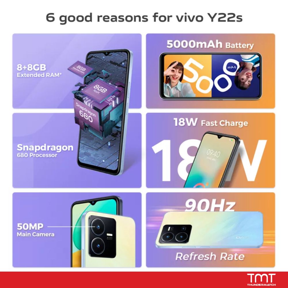 vivo Y22s