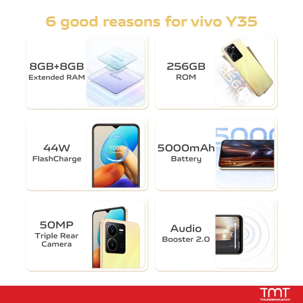 vivo Y35