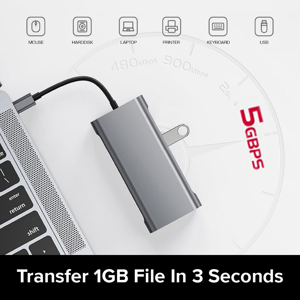 Datronic 11-In-1 USB-C To HDMI VGA Adapter