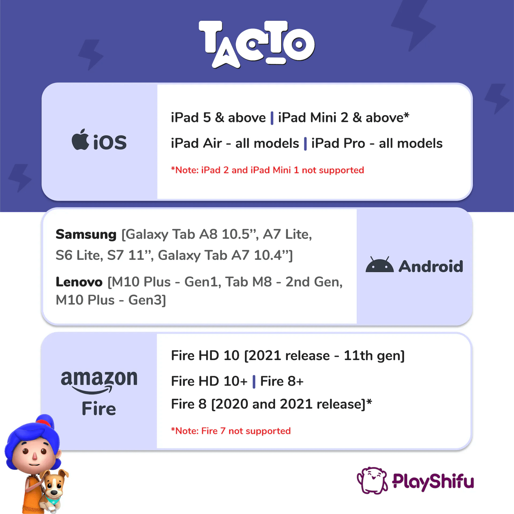 PlayShifu Tacto Series - Tocto Doctor / Tocto Leaser / Tocto Coding / Tocto Chess Digital Pretend Play Games | Kids Educational Toys ( work with IOS and Android )