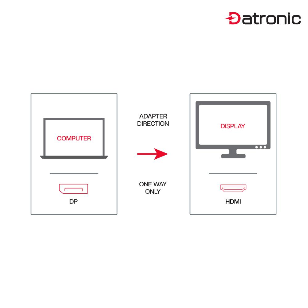 Datronic Display Port to 4K HDMI Converter Adapter (DDP-124)