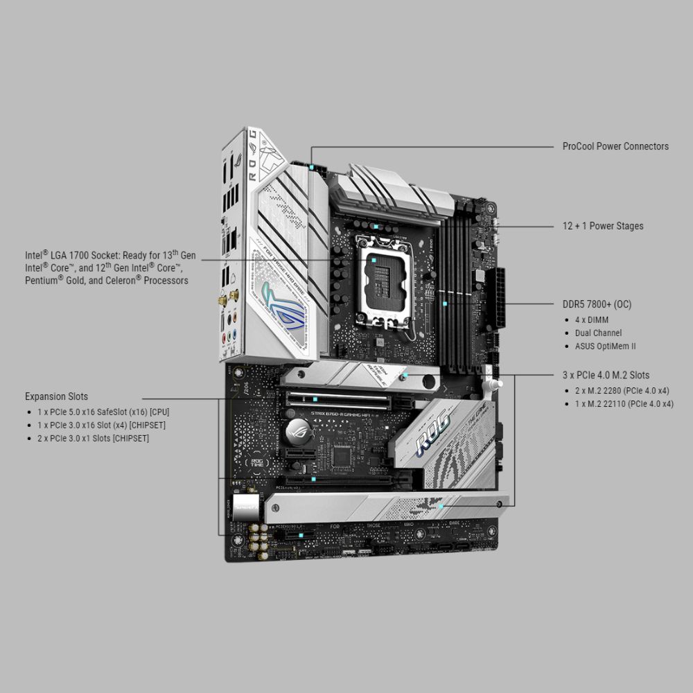 ASUS ROG STRIX B760-A GAMING WIFI D5 ATX Motherboard