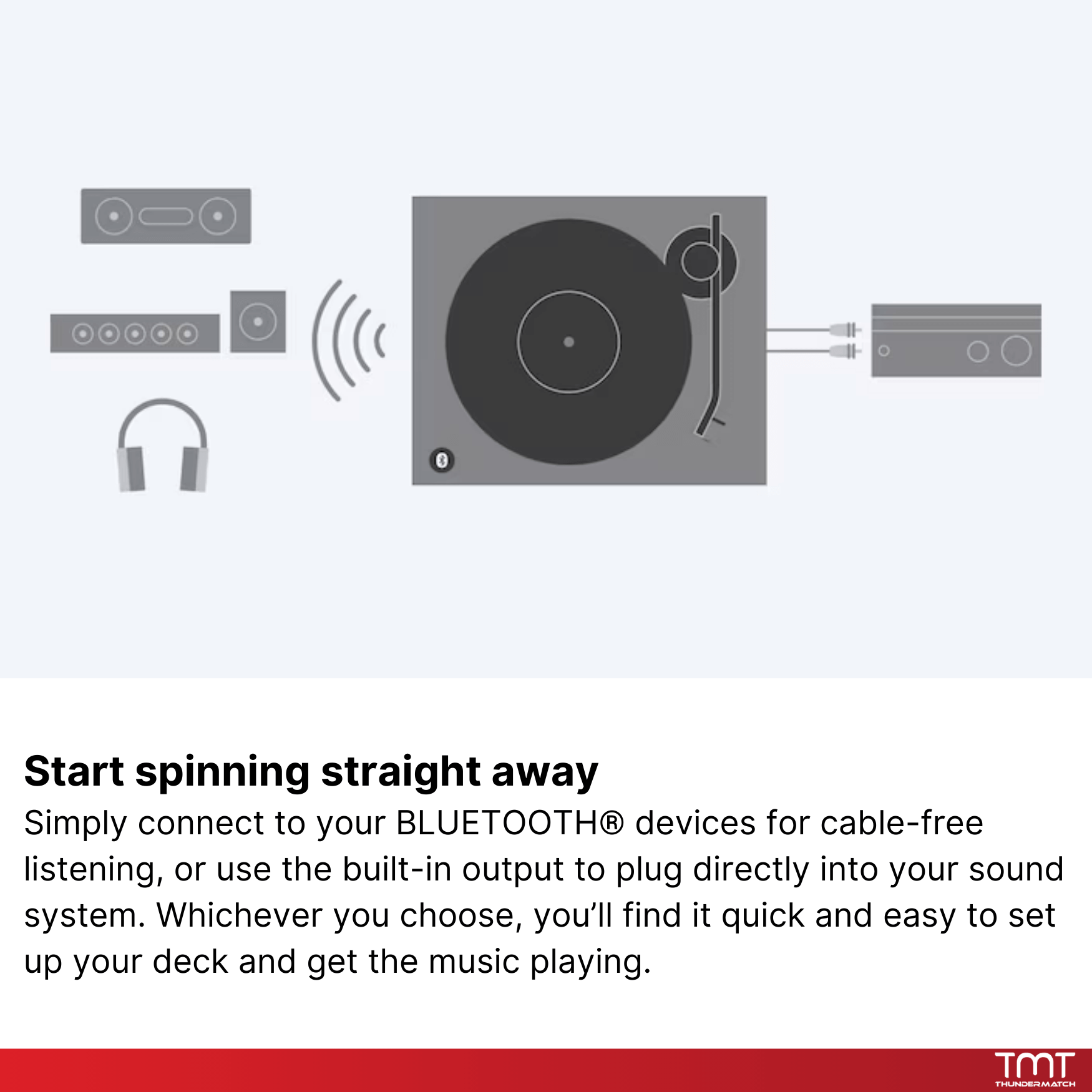Sony Turntable with BLUETOOTH® connectivity PS-LX310BT