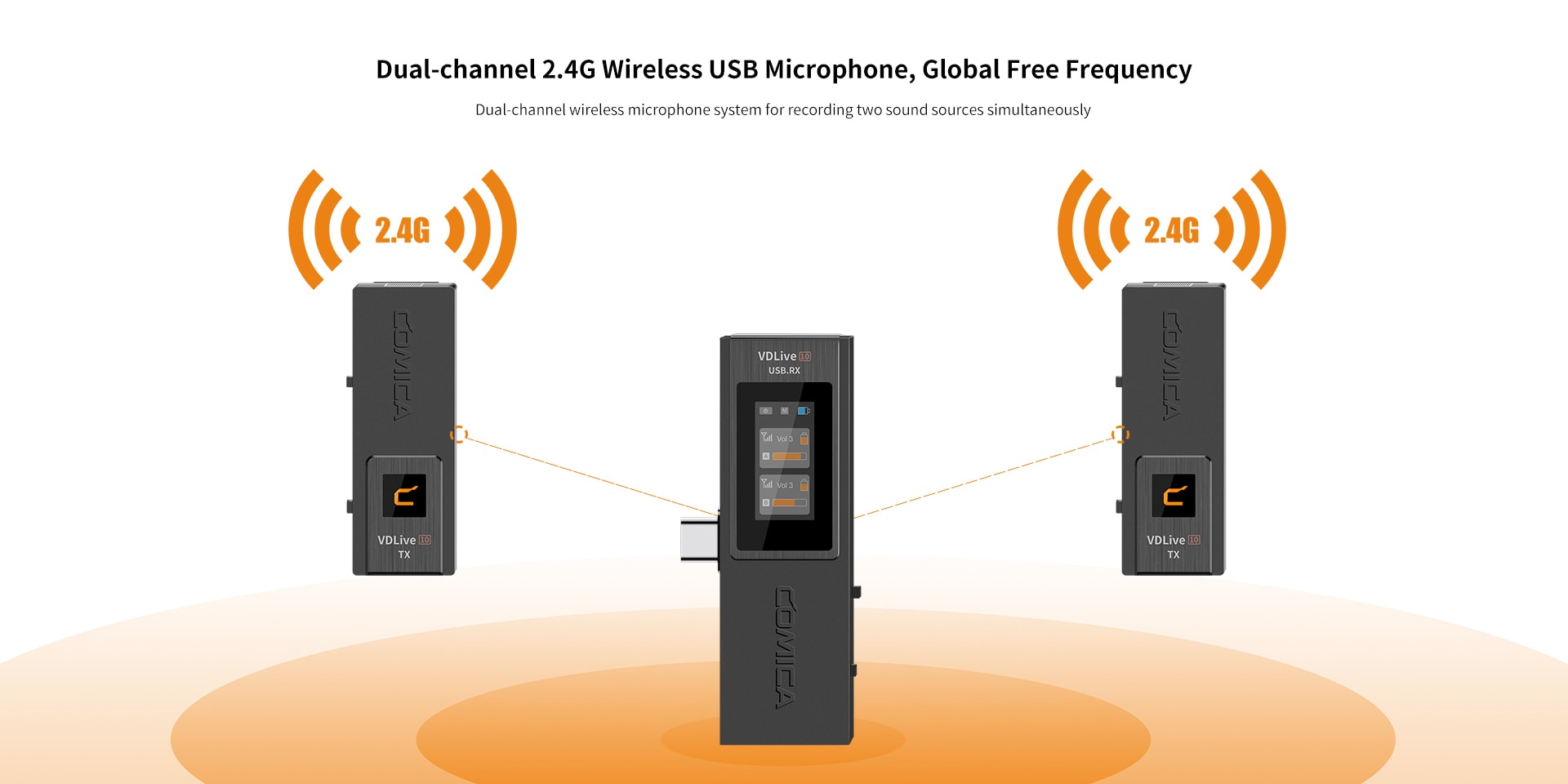 Comica VDLive10 USB Black 2.4 Wireless USB Microphone (Dec Brand Of The Day)