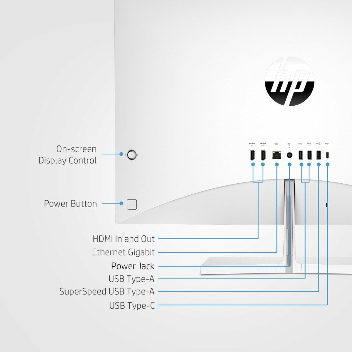 HP AIO 24-CA2001D PC (Snowflake White) | Intel i5-13400T