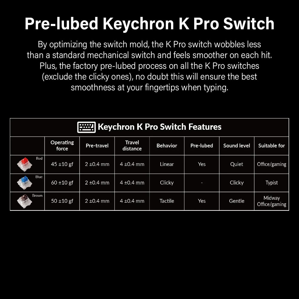 Keychron V Series QMK Hot-Swappable Mechanical Keyboard