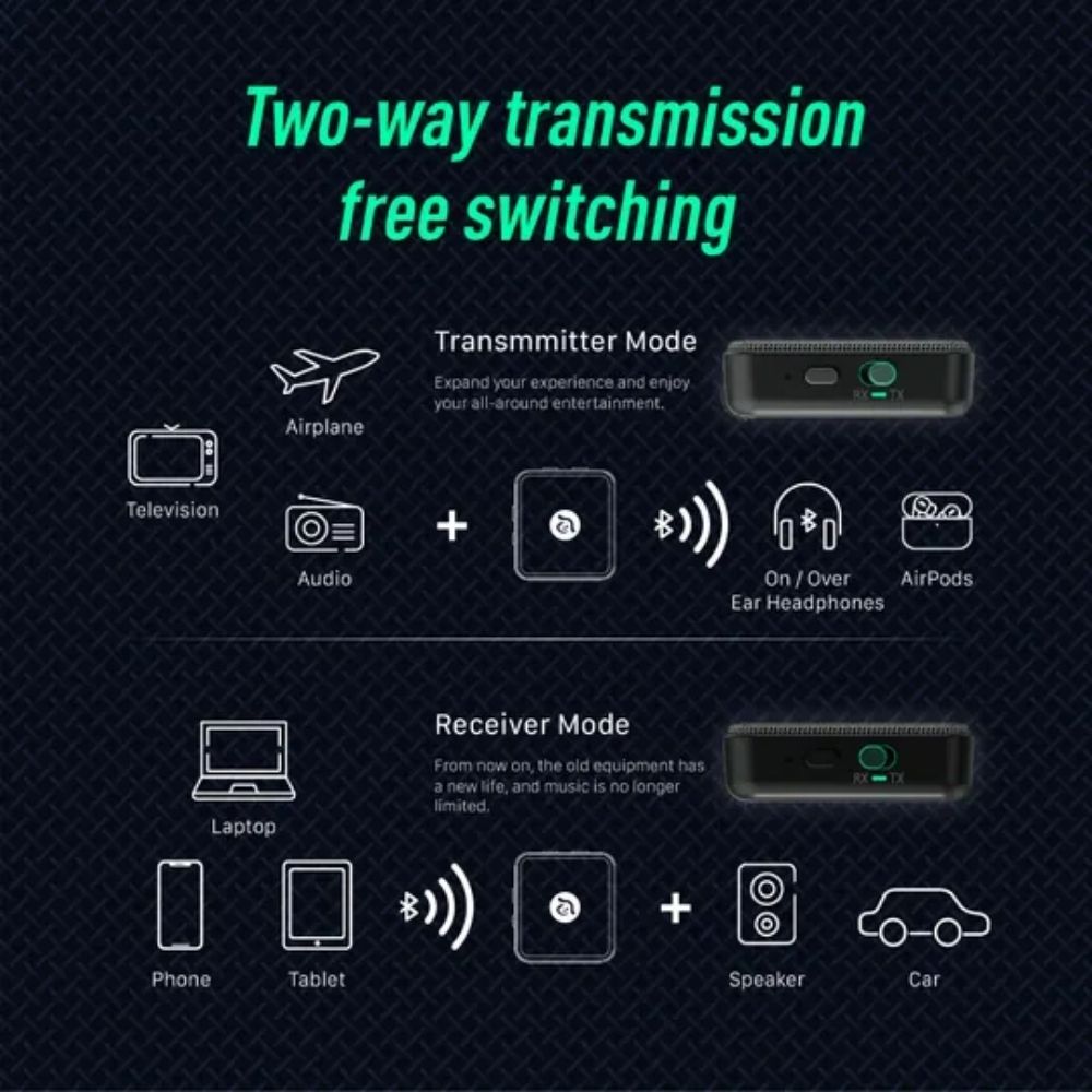 ADAM ELEMENTS EVE II Bluetooth Transmitter + Receiver - Wireless Audio Adapter w/Foldable Dual 3.5 mm AUX Plug for Nintendo Switch, TV, Home/Car Stereo, Airline in-Flight Systems