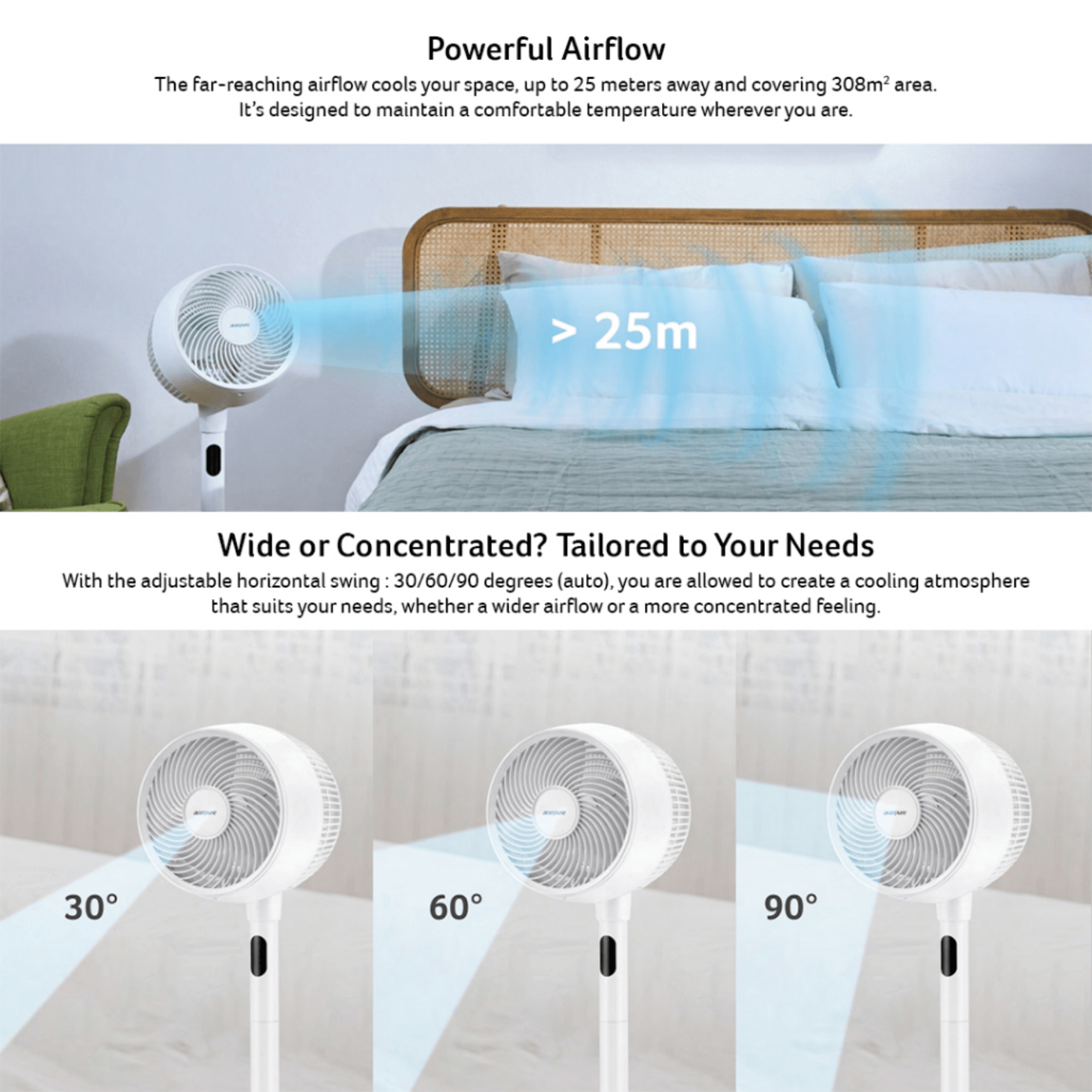 Acerpure Cozy F2 Air Circulator Fan