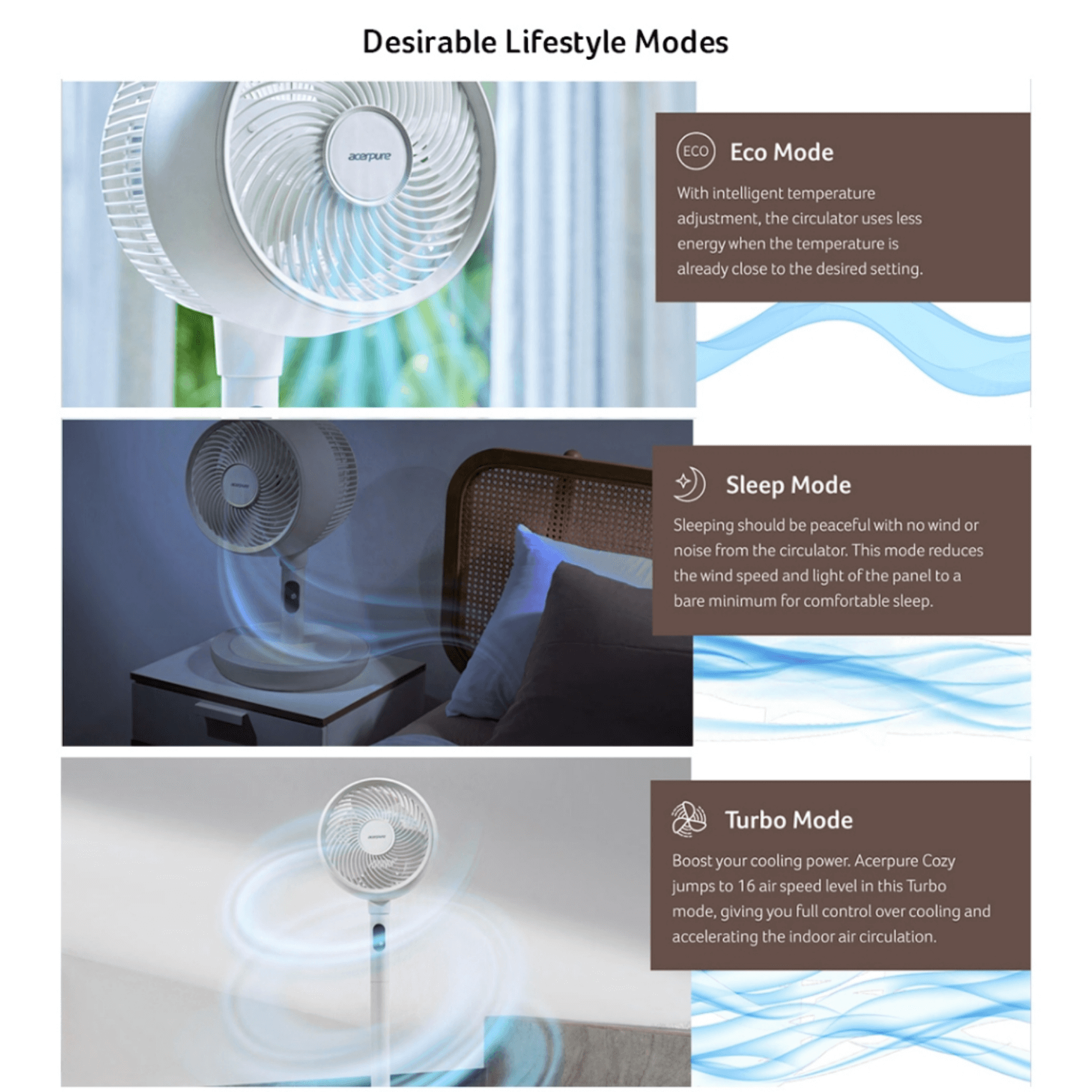 Acerpure Cozy F2 Air Circulator Fan