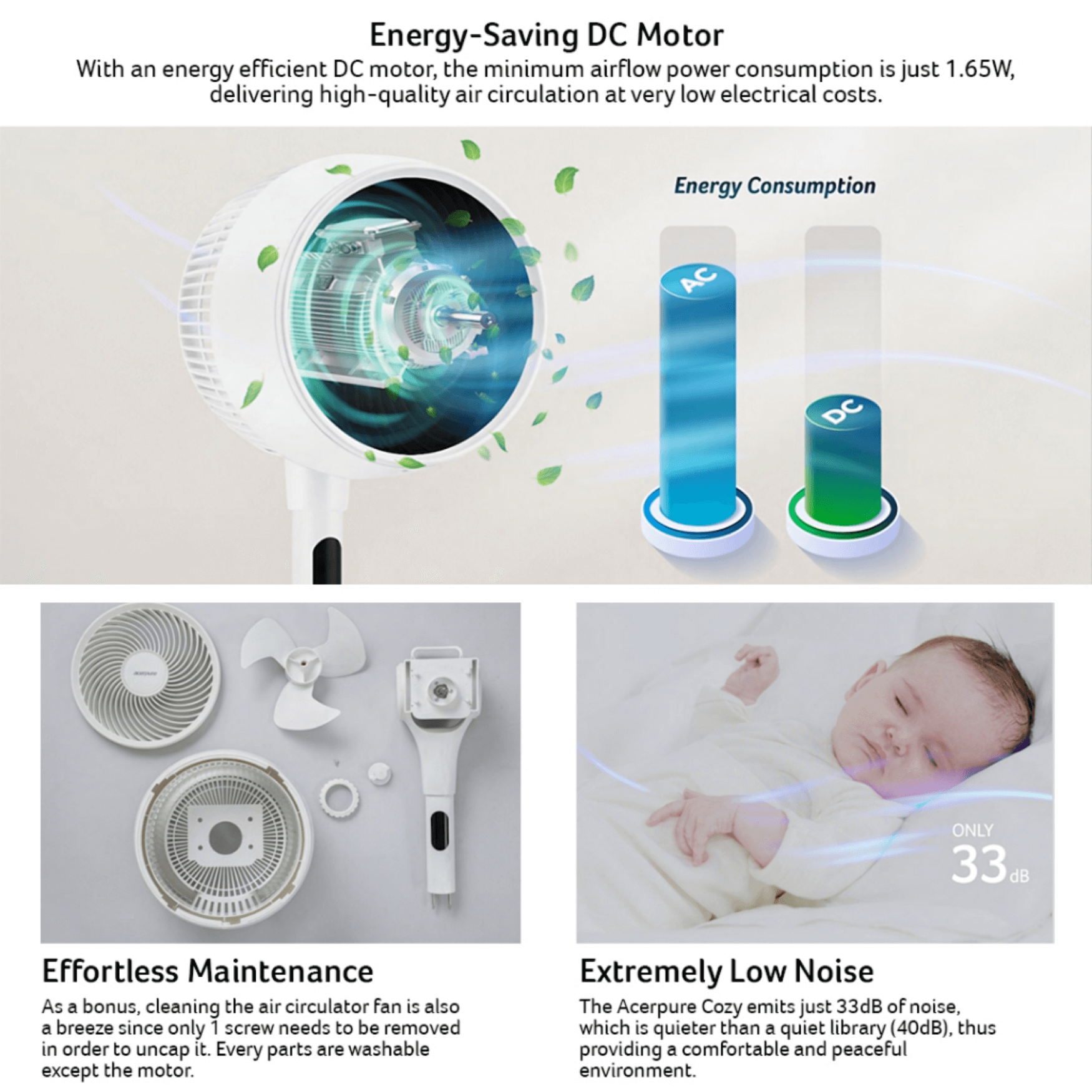 Acerpure Cozy F2 Air Circulator Fan