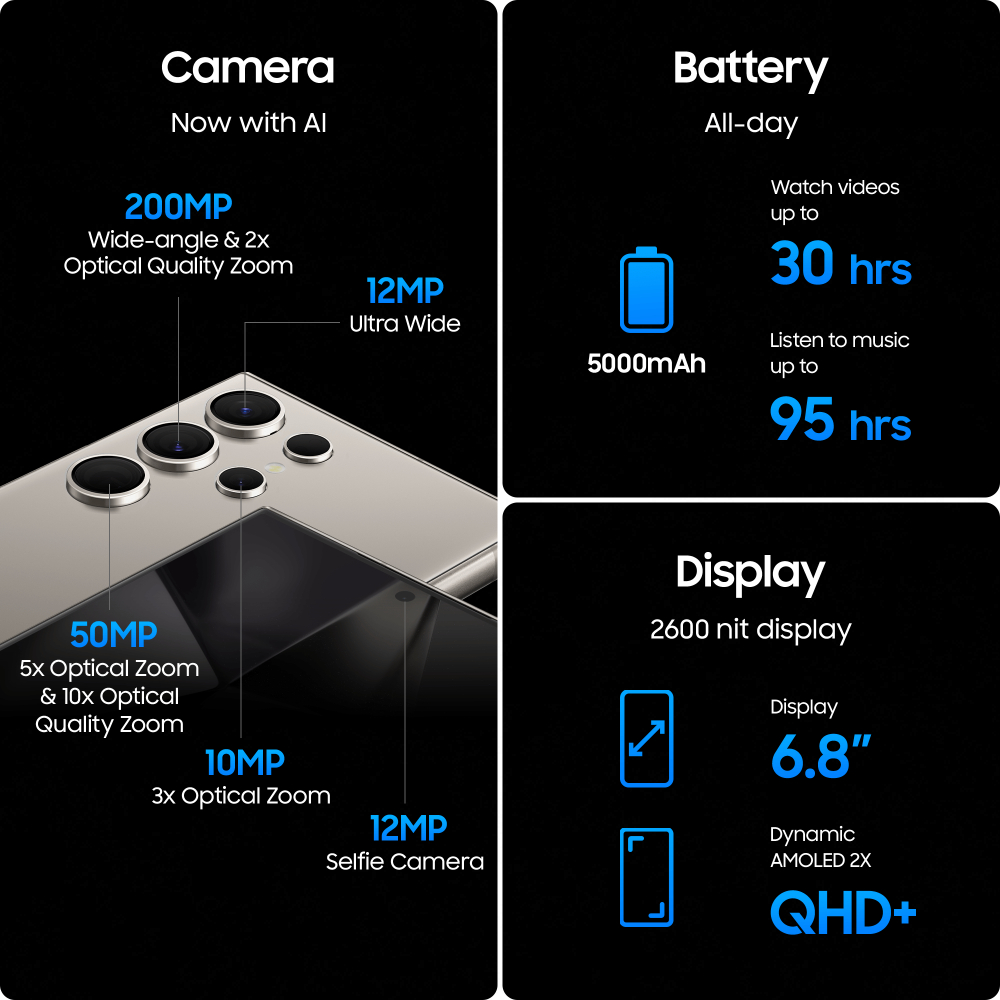SAMSUNG Galaxy S24 Ultra 5G