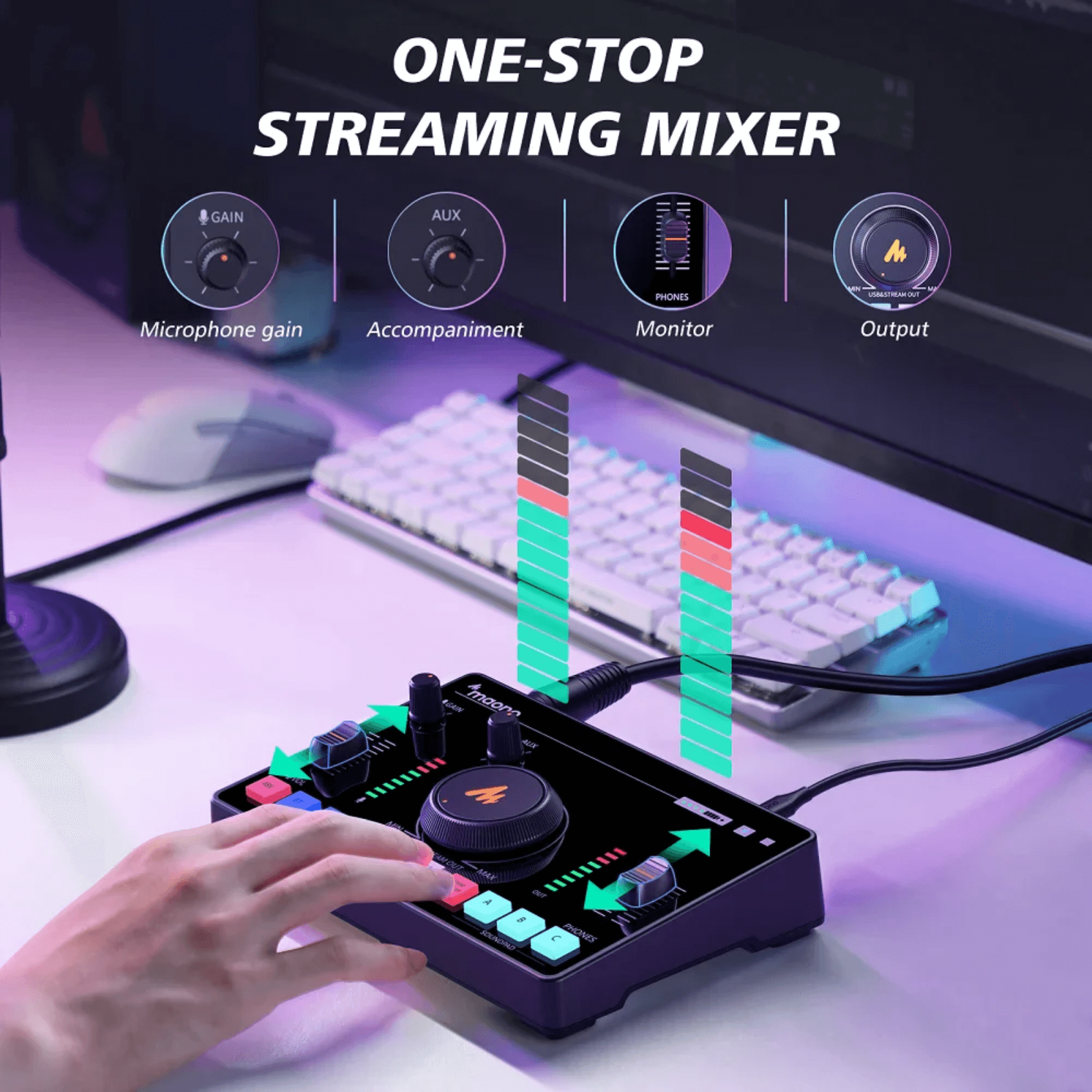 Maono AMC2 Neo One-Stop Streaming Audio Mixer & Sound Card AU-AMC2 NEO