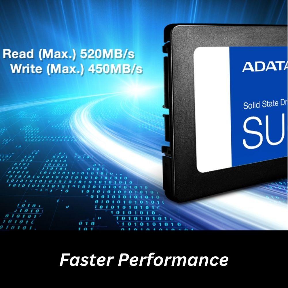 Adata Ultimate SU650 2.5" SATA SSD | Thunder Match