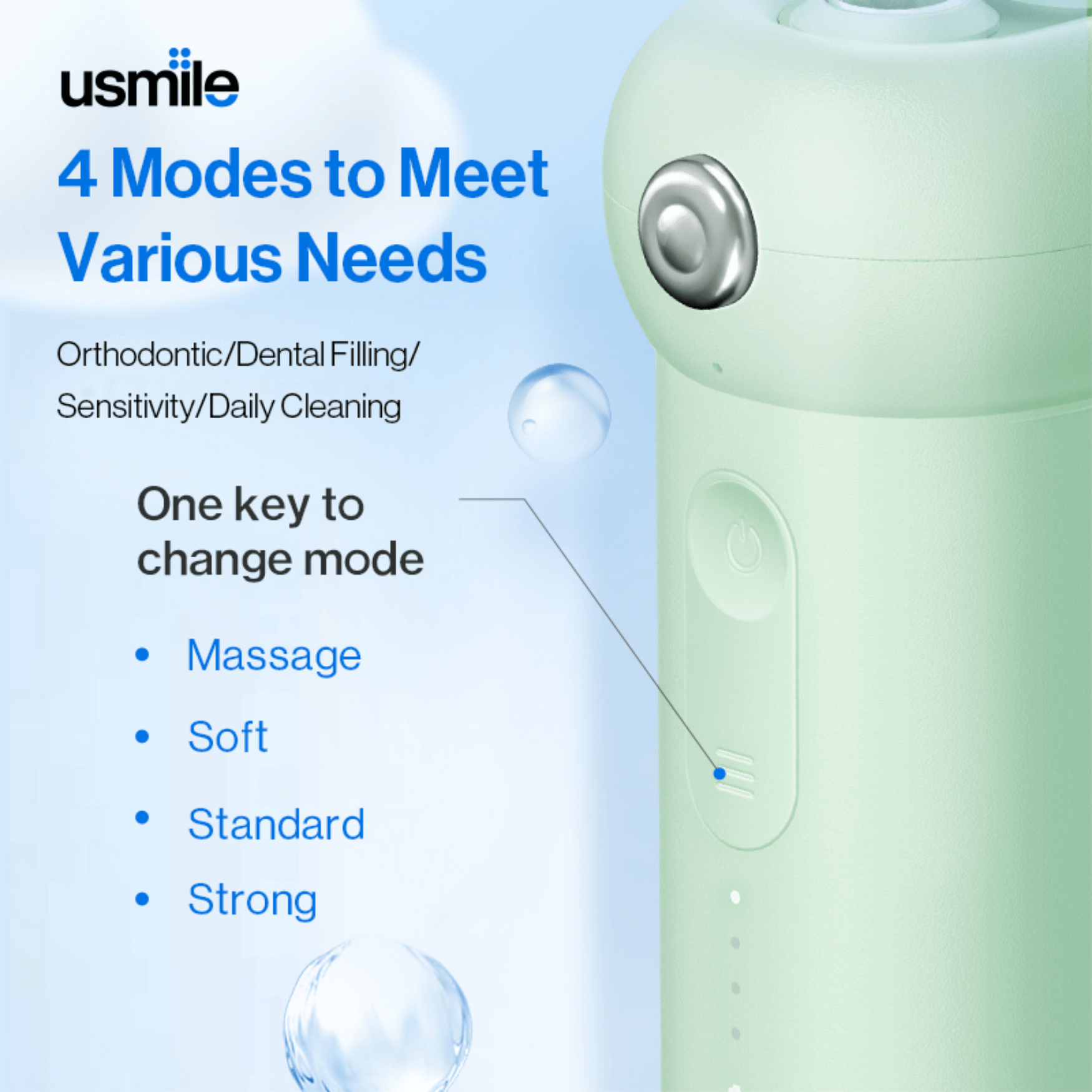 usmile CY1 Soft Clean Water Flosser Ultrasonic Oral Irrigator | Thunder ...