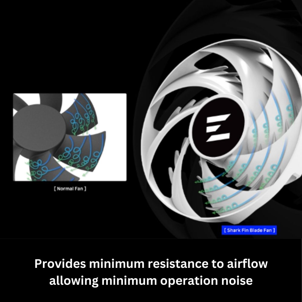 Zalman CNPS9X Performa / Plus ARGB Air Cooling