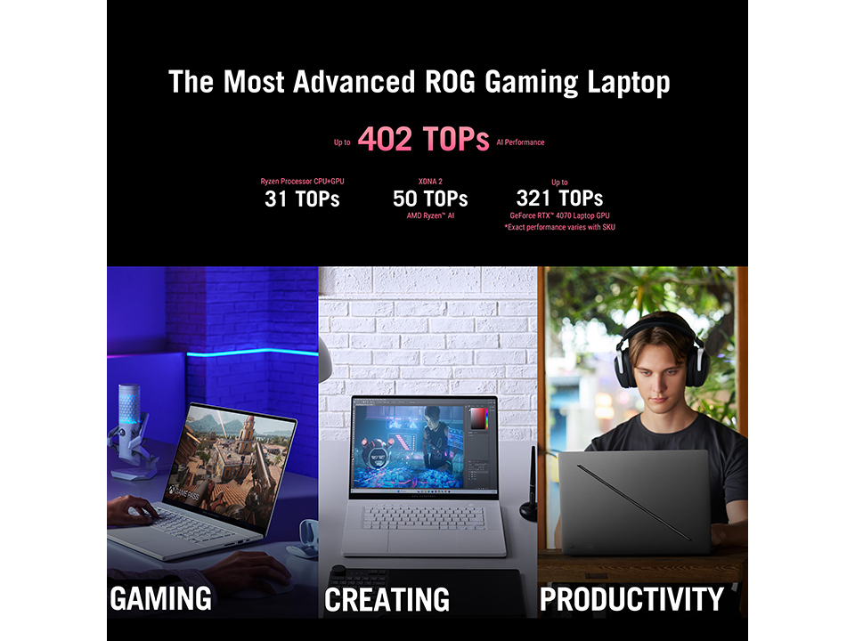 Asus ROG Zephyrus G16 GA605W-VQR035W / GA605W-VQR037W Gaming Laptop | AMD Ryzen AI 9 HX 370 | NVD RTX4060